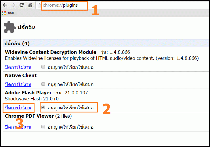 Adobe Flash ถูกบล็อกเนื่องจากไม่ใช่เวอร์ชันล่าสุดในเบราเซอร์โครม เช่น มีผลเข้าเว็บแล้วฟังเพลงออนไลน์ไม่ได้