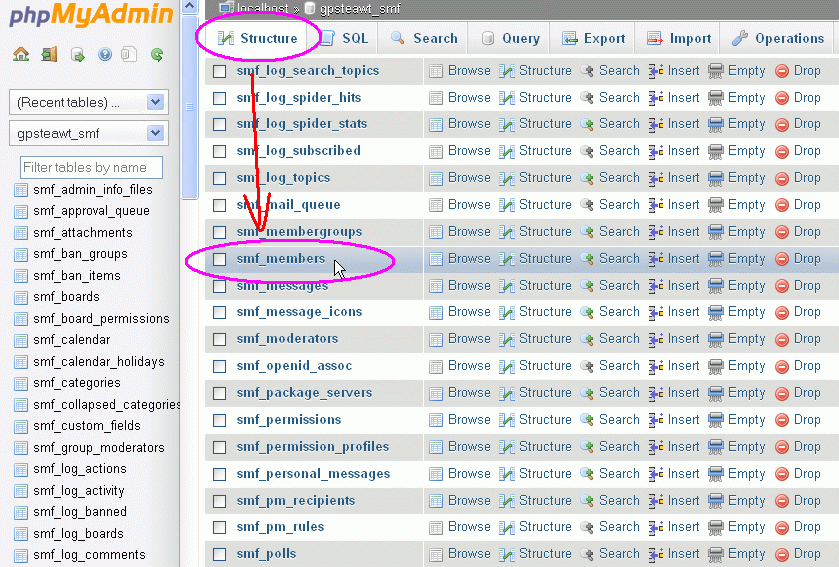 เผลอลบ user admin แล้วเข้าจัดการเว็บไม่ได้ (smf)