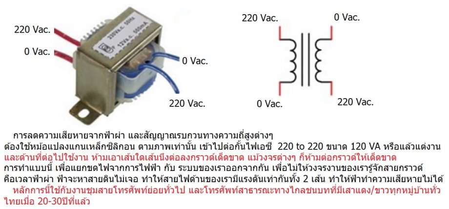 การใช้หม้อแปลงขดลวดไปลดความเสียหายจากฟ้าผ่าในงานสื่อสาร หรืองานต่างๆ