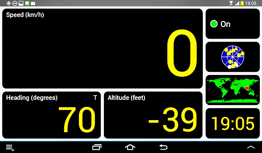 GPS TEST แอพติดเครื่องระบบแอนดรอยด์ที่เราแนะนำ สำหรับดูพิกัดGPS