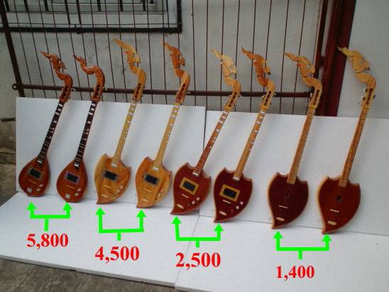 ใครอยากซื้อพิณ ตามสะดวกนะ