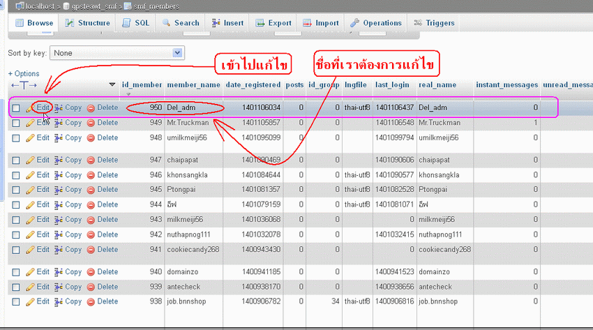 เผลอลบ user admin แล้วเข้าจัดการเว็บไม่ได้ (smf)