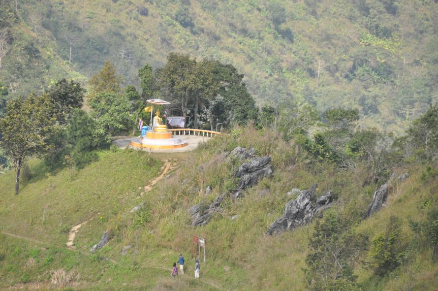 การโพสต์ภาพ แบบให้ระบบเว็บลดขนาดอัตโนมัติ (19/9/58)