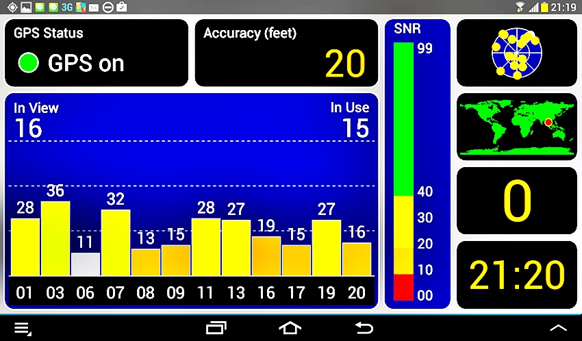 GPS TEST แอพติดเครื่องระบบแอนดรอยด์ที่เราแนะนำ สำหรับดูพิกัดGPS