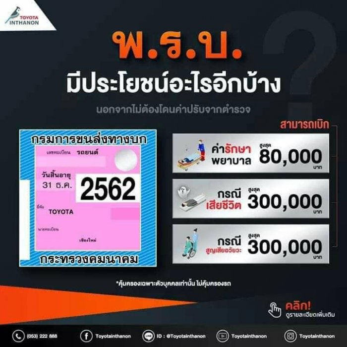 พ.ร.บ. คืออะไร? มีไว้แค่ติดหน้ารถป้องกันตำรวจแค่นั้นจริงหรือ มีประโยชน์อะไรอีก.. มาดูกันครับ 😉